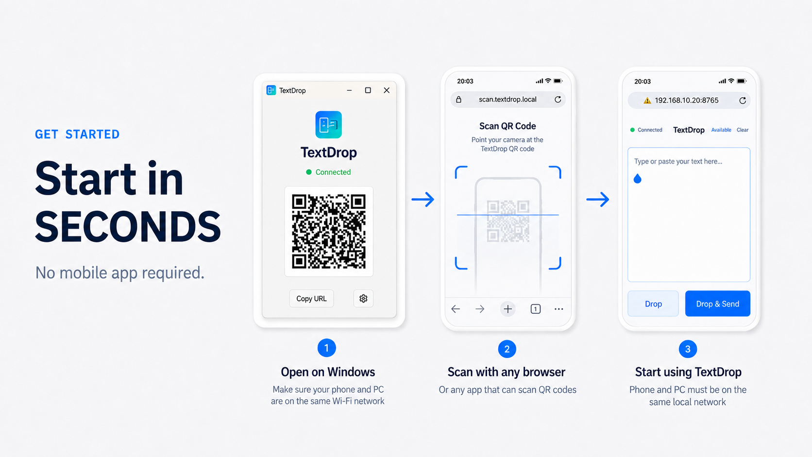 Start in seconds — open TextDrop on Windows, scan the QR code with any browser, and start typing.